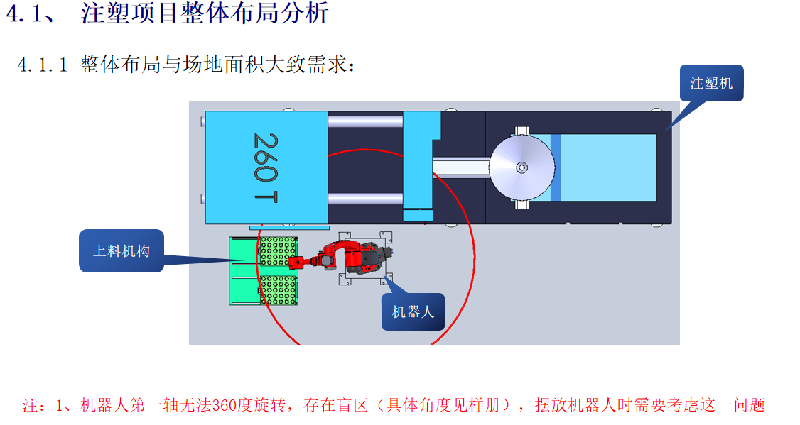 注塑10.png 注塑10.png