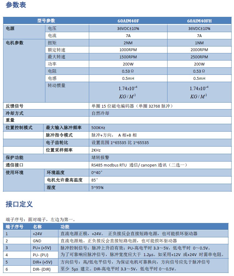 參數2.jpg 參數2.jpg