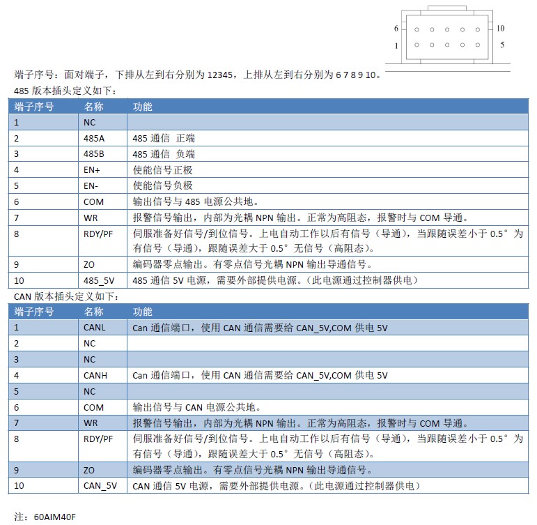 參數3.jpg 參數3.jpg
