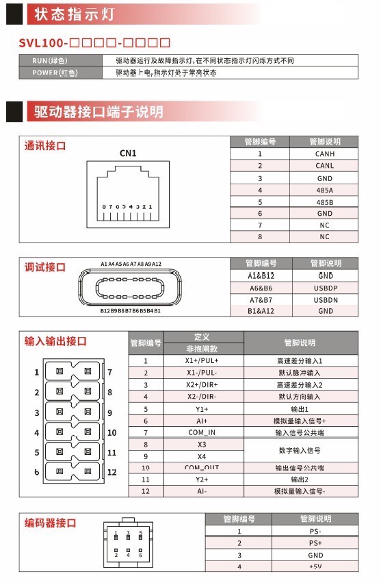 參數2.jpg 參數2.jpg