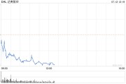 達美航空稱巴黎奧運會將使公司損失1億美元