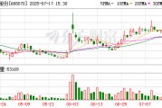 縱橫股份：實(shí)控人任斌離婚 持股比例由23.41%變更為12.00%