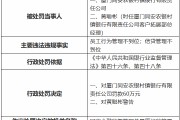 廈門同安農(nóng)銀村鎮(zhèn)銀行被罰60萬元：員工行為管理不到位 信貸管理不到位