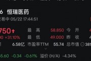 恒瑞醫(yī)藥H股暗盤(pán)股價(jià)漲超30%，明日上市！
