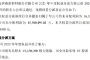 伊森新材2023年權益分派每10股派現1元 共計派發現金紅利494.5萬元