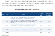 奧克斯電氣擬赴港IPO，空調業務面臨激烈競爭