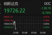 深夜！美股突然跳水！中概股走強(qiáng)