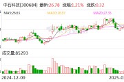中石科技：目前公司尚未開發(fā)用于精密機(jī)械結(jié)構(gòu)的主動(dòng)溫控材料