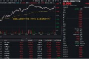 豆包重磅更新，AI繼續(xù)猛攻！星宸科技、富瀚微20CM漲停，創(chuàng)業(yè)板人工智能ETF華寶（159363）收漲超2%領(lǐng)跑同類