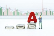 如何通過技術分析提升基金投資表現？
