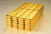 如何在波動市場中穩(wěn)定黃金投資回報？
