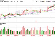 興蓉環(huán)境：重視股東回報，近年來著力提升現(xiàn)金分紅比例