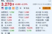 美股異動(dòng)丨金山云漲2.5% Q1調(diào)整后毛利率達(dá)16.8%再創(chuàng)新高