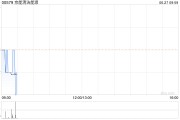 京能清潔能源將于7月31日派發(fā)末期股息每股0.1398元