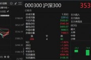 被中央?yún)R金持續(xù)買入，大盤ETF為何吃香？
