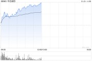 芯片股早盤多數(shù)走高 中芯國(guó)際及宏光半導(dǎo)體均漲超3%