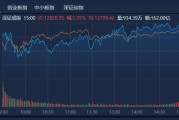 9月券商金股中興通訊最受追捧，市場有望延續“慢牛”