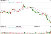 香港消委會就農(nóng)夫山泉事件澄清