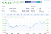 中國(guó)激光雷達(dá)龍頭美股大漲逾50% 公司官宣拿下海外最大前裝量產(chǎn)激光雷達(dá)訂單！還獲得奔馳定點(diǎn)？工作人員回應(yīng)