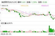 海源復(fù)材董事長甘勝泉：公司不會參與產(chǎn)能競賽  要牢牢牽住技術(shù)研發(fā)這個“牛鼻子”