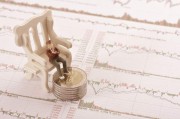如何利用技術分析進行期貨交易？