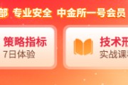 貴金屬反彈，金價(jià)創(chuàng)一周高位！