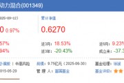 富國(guó)基金一基金產(chǎn)品十年仍虧近40%，567%高換手+經(jīng)理更換頻繁虧掉基民信任，總經(jīng)理陳戈難掩管理職責(zé)？