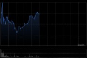 凱知樂國際午前漲近15% 公司與寶可夢IP達成運營服務合作