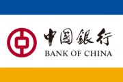 投資者如何通過銀行的信用評估工具進行決策？