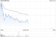 中銀國際：重申蒙牛乳業(yè)“買入”評級 目標(biāo)價上調(diào)至23.3港元