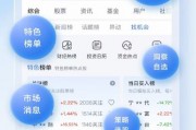 牛市來了！炒股用什么APP？選擇新浪財經APP的五大理由
