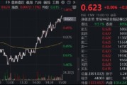 大逆轉！滬指續探新高，“存款搬家”進行時，頂流券商ETF（512000）盤中加油漲近1%，兩日吸金14.5億元
