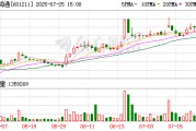 國泰海通資管來了！行業首例券商資管子公司合并啟動