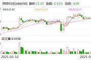 納微科技：兩股東擬合計(jì)減持不超過1.78%公司股份