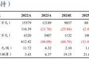 【東吳電新】永興材料2024年業績預告點評：Q4業績符合預期，成本優勢顯著