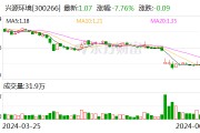 前東家新希望投資出手 興源環(huán)境子公司有望獲5億元債權(quán)增資