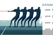 商家平臺暗戰(zhàn)私域流量