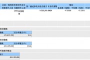 繼續(xù)買買買！平安、瑞眾接力出手 險資為何爭做港股大行股東？
