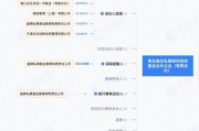 瑞安房地產：佛山兩項目引入險資，交易所得款項凈額約6.83億元