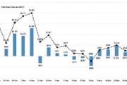 比特幣ETF創(chuàng)5月份以來最大單周資金流入 凈流入8.82億美元