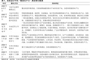 【興證策略】投資創(chuàng)業(yè)板新質(zhì)生產(chǎn)力龍頭——?jiǎng)?chuàng)業(yè)板 50 ETF 投資價(jià)值分析