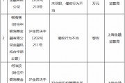 中銀消金被罰90萬元：投訴管理工作不到位、對合作機構管理未盡職、催收行為不當
