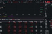 “九天”首飛在即，無人機(jī)概念要爆發(fā)？航天彩虹、海格通信雙雙漲停，通用航空ETF華寶（159231）盤中急拉！
