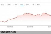 英國超過法國重奪歐洲最大股市