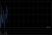 廣發(fā)證券獲批公開發(fā)行不超過300億元短期公司債券