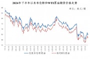 今晚下調(diào)油價，加滿一箱油將省9元