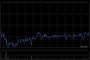 廣發證券將于6月30日派發末期股息每10股4.326457港元