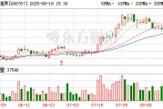 海天瑞聲發(fā)生大宗交易 成交折價率13.37%