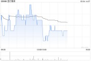 渣打集團(tuán)1月31日注銷164.66萬股已購回股份