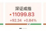ETF日報：煤炭供給存在邊際收緊預期，需求隨迎峰度夏+非電用煤持續支撐，煤價反彈動力較強，可關注煤炭ETF